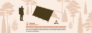 Building Your Outdoor Refuge: Setting up the A-Frame Tarp with Ease
