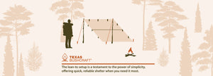 Simplicity in Survival: Crafting the Perfect Lean-To with Texas Bushcraft Tarp