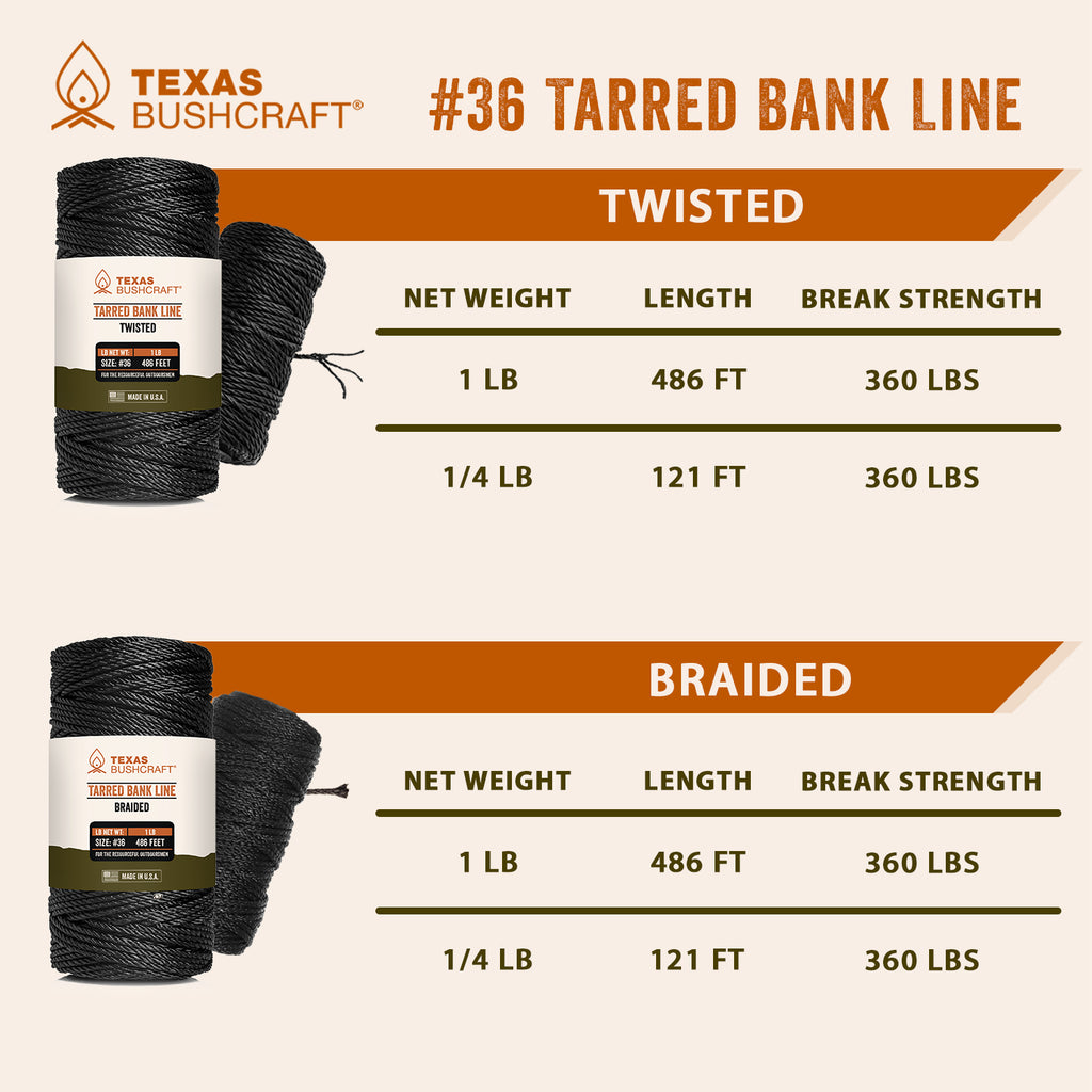 Texas Bushcraft Tarred Bank Line Twine - #36 Black Nylon String